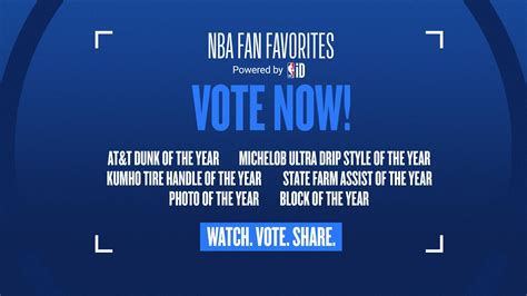 Vote Now: Fan Favorites powered by NBA ID .